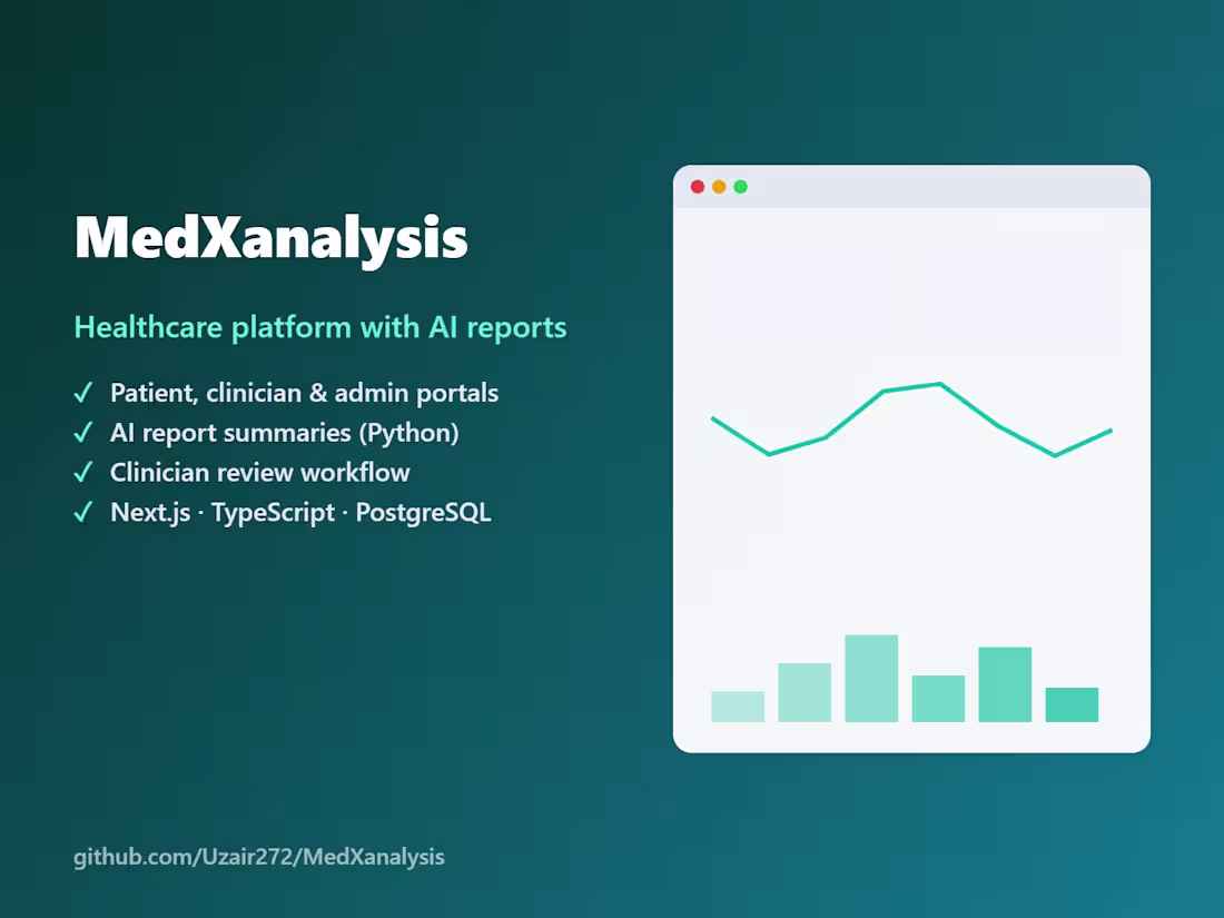 Cover image for MedXanalysis: full-stack healthcare web platform.