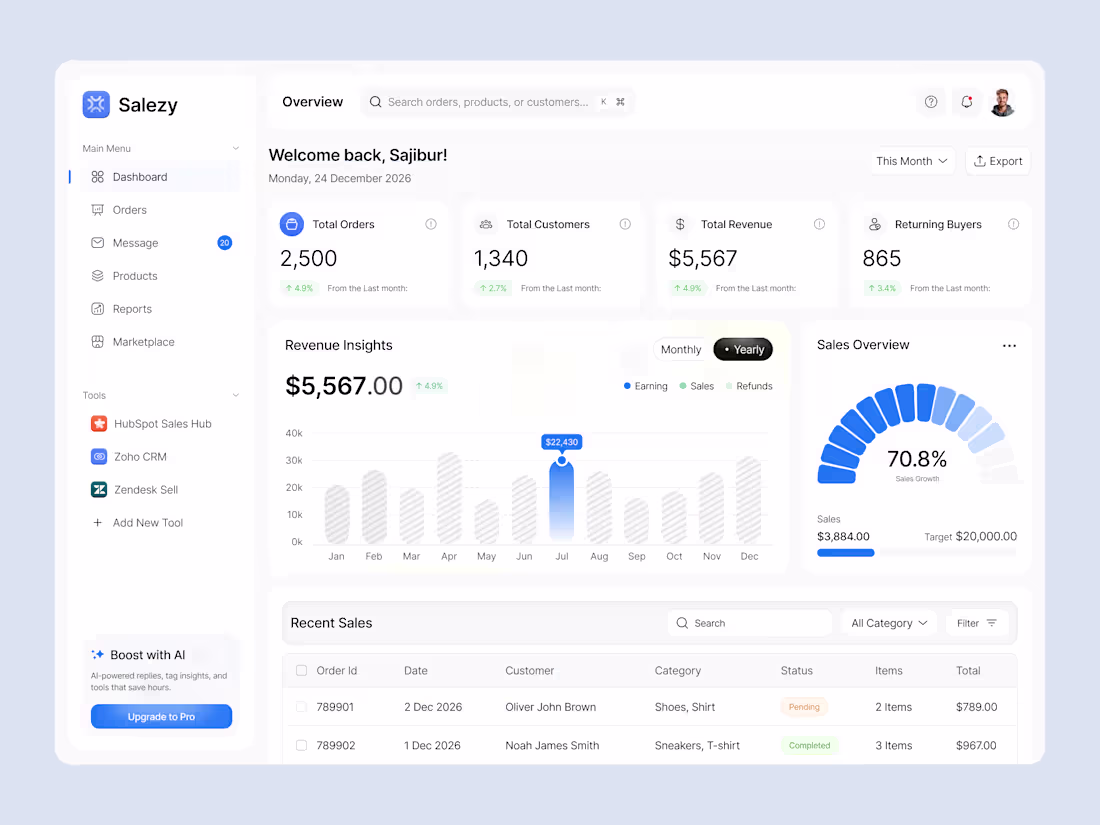 Cover image for CRM SaaS Dashboard