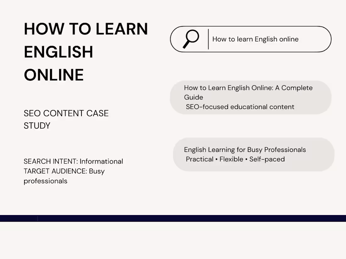 Cover image for SEO content project for a