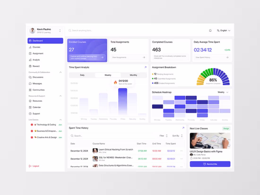 Cover image for EduSync - E-Learning Dashboard (LMS)