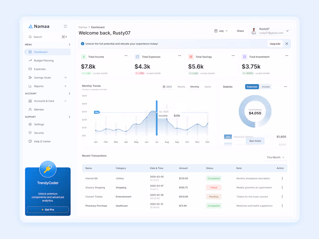 Cover image for Namaa — Personal Finance Dashboard
A