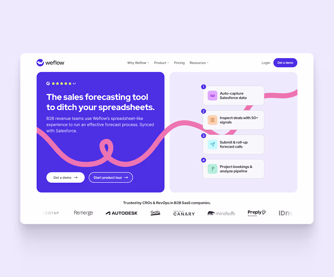 Cover image for Hero design concept for a sales forecasting SaaS