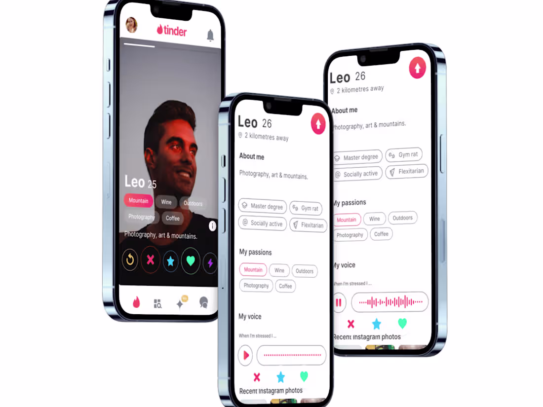 Cover image for UI/UX Design Project
