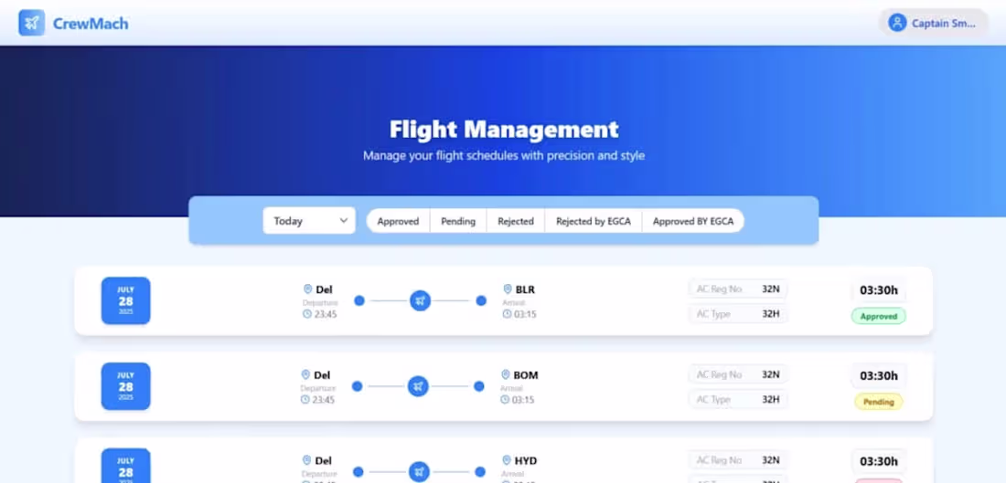 Cover image for React Progressive Web App (PWA) – Fast, Offline-Ready