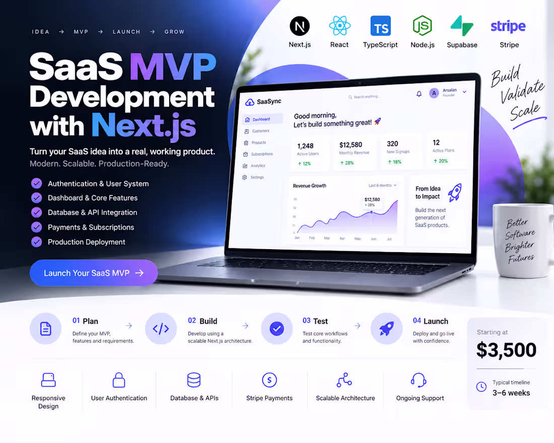 Cover image for SaaS MVP Development with Next.js