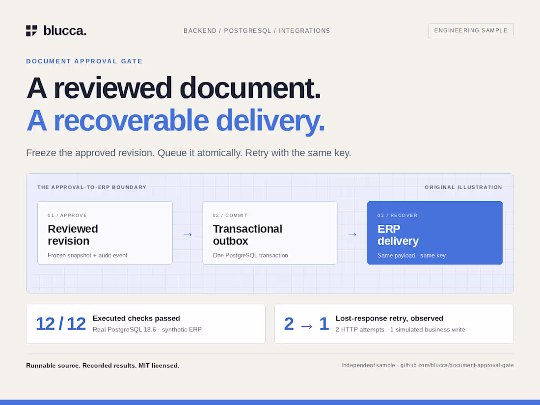 Cover image for Document Approval Gate — PostgreSQL to ERP handoff