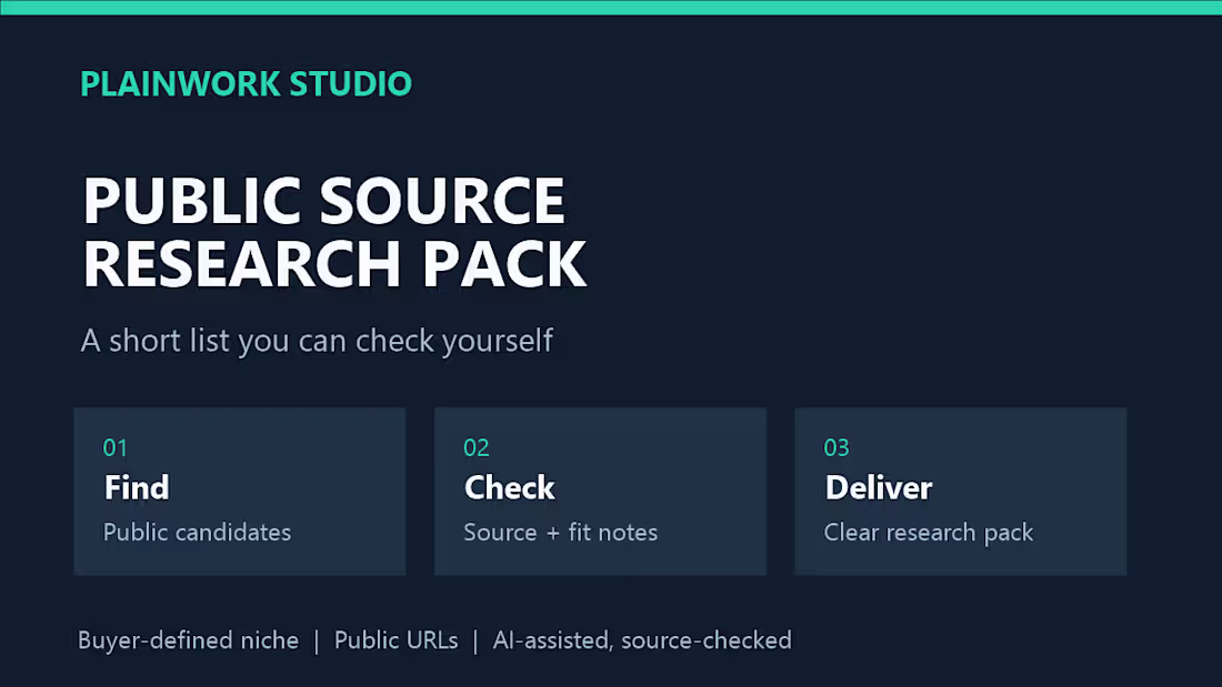 Cover image for Public-source prospect research pack
