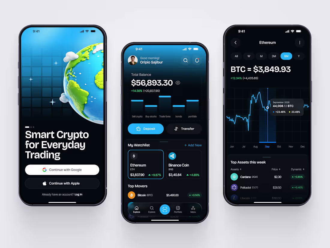 Cover image for Crypto App Design
