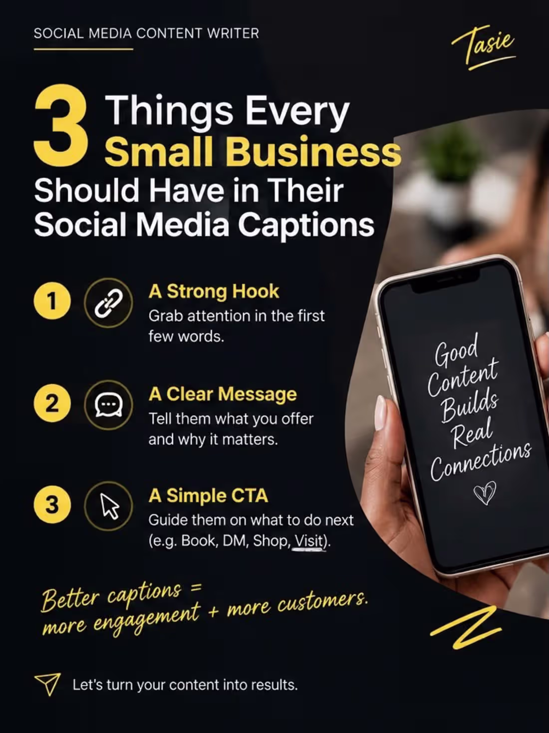 Cover image for 3 Things Every Small Business Should Have in Their Social Me...