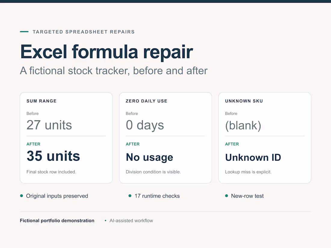 Cover image for Excel Formula Repair: Fictional Stock Tracker