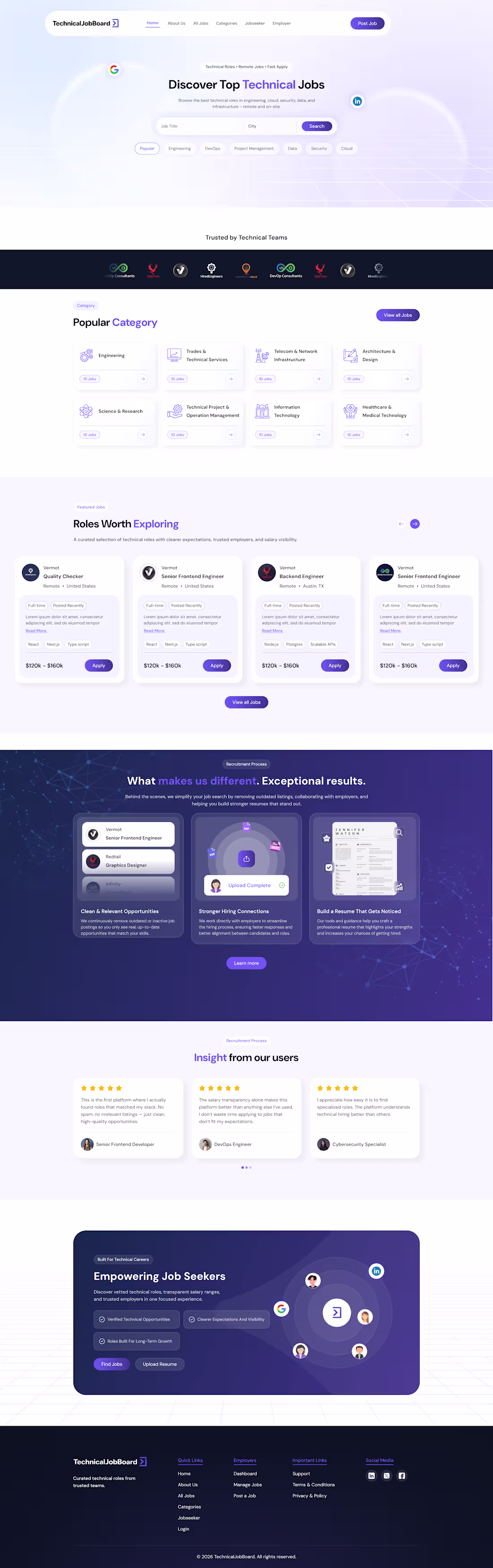 Cover image for Job Board Website (Next.js &
