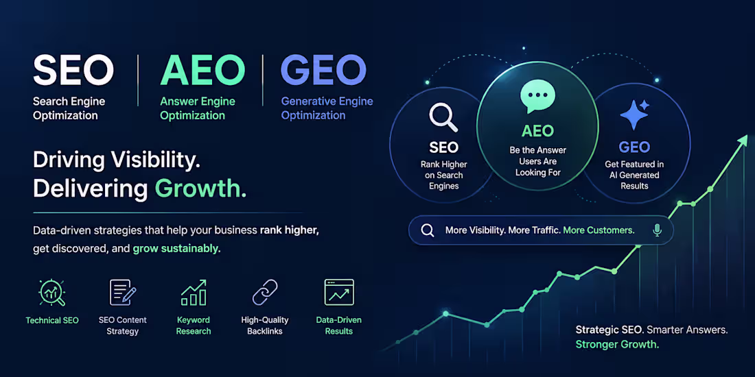 Cover image for High Google Ranking through SEO/AEO/GEO