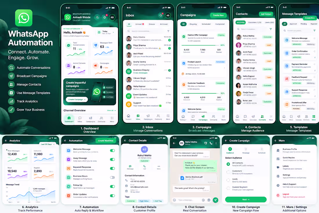 Cover image for WhatsApp Business Automation Platform —