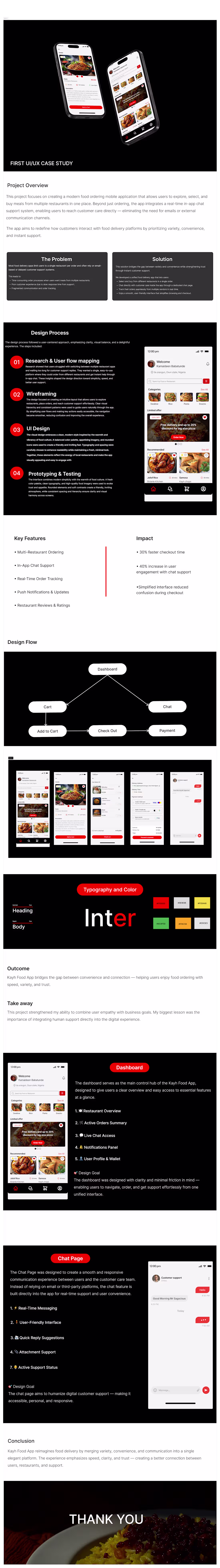 Cover image for Kayh Food App is a creative food ordering platform designed ...
