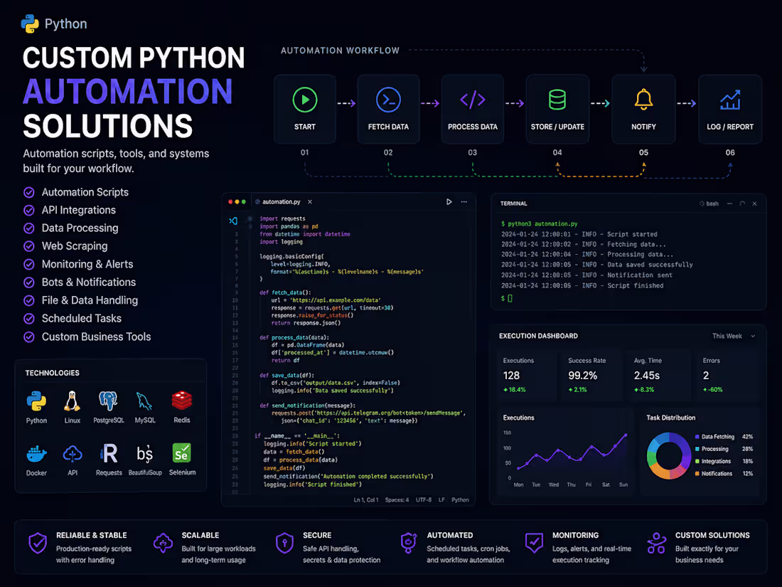Cover image for Custom Python Scripts & Automation Tools