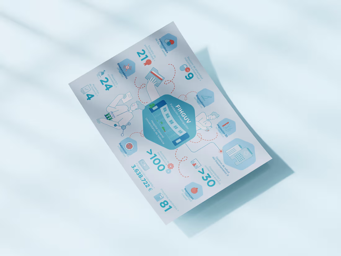 Cover image for Brochure infographic design for Valencia General Hospital Fo...
