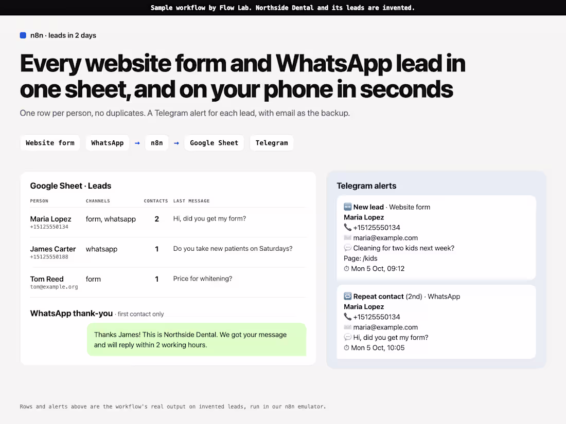 Cover image for Form and WhatsApp Leads in One Sheet, with Telegram Alerts