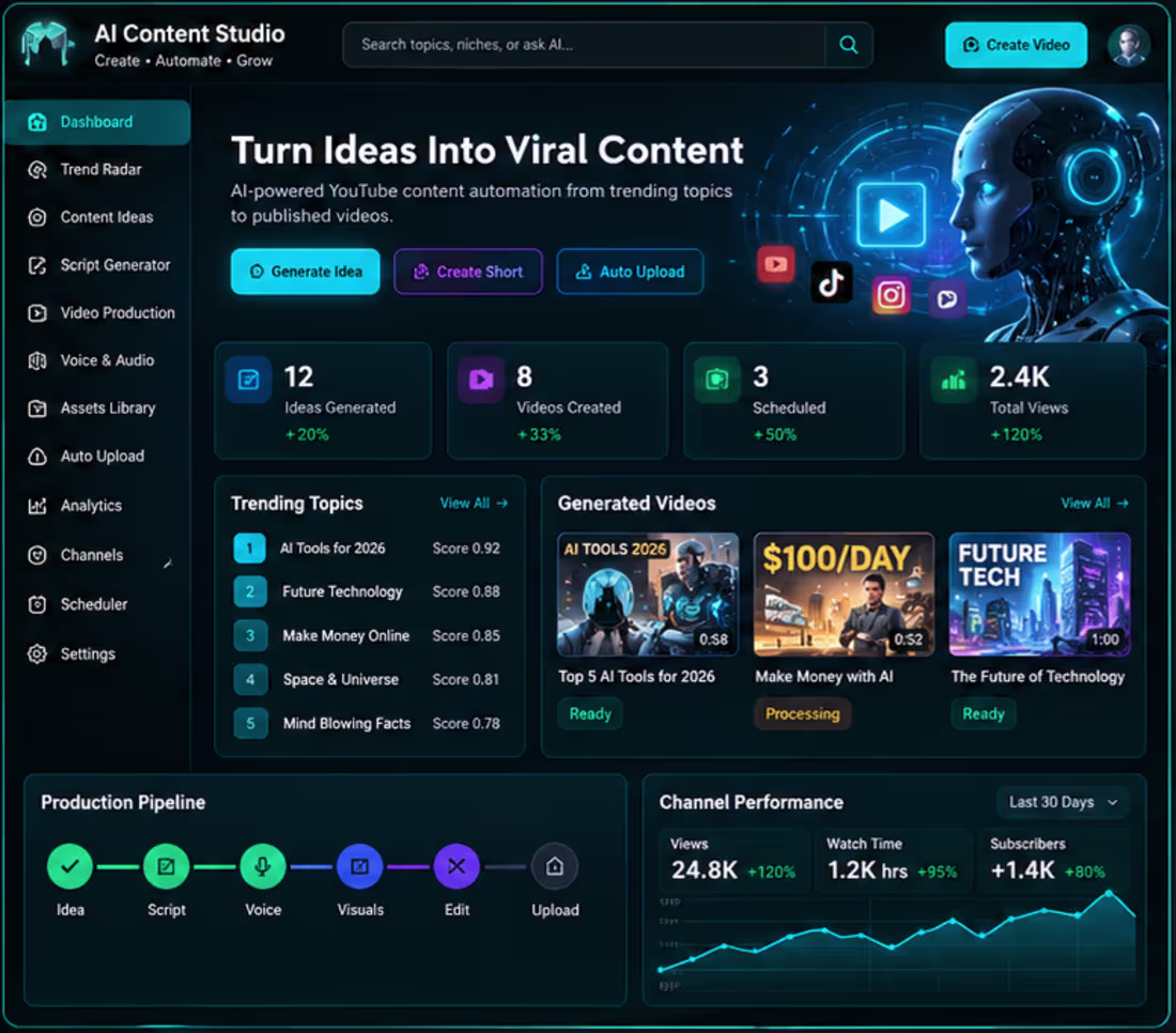 Cover image for AI Content Studio: AI-powered content