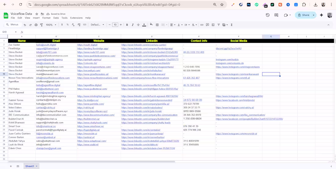 Cover image for Data Scraping for Voiceflow Company