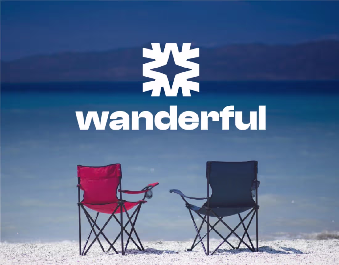 Cover image for wanderful - Visual Identity Design