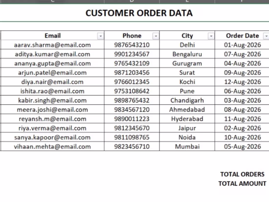 Cover image for Excel Data Entry Professional Formatting
