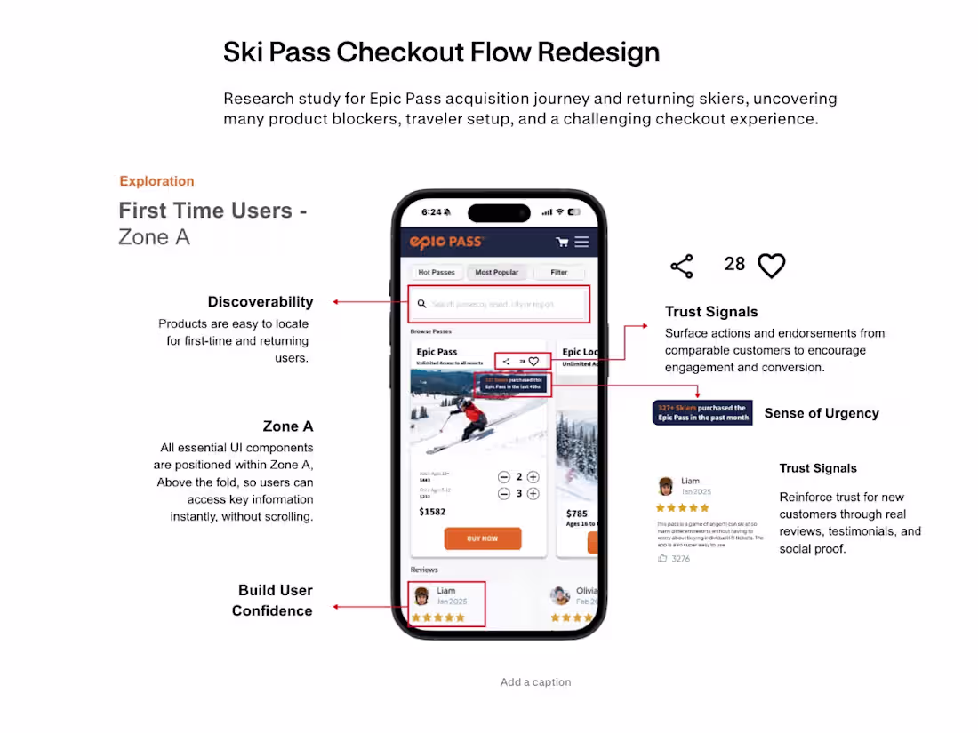 Cover image for Ski Pass Checkout Flow Redesign