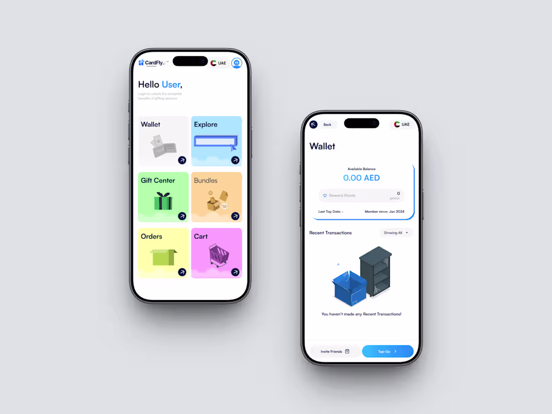 Cover image for Digital Gift Card Marketplace