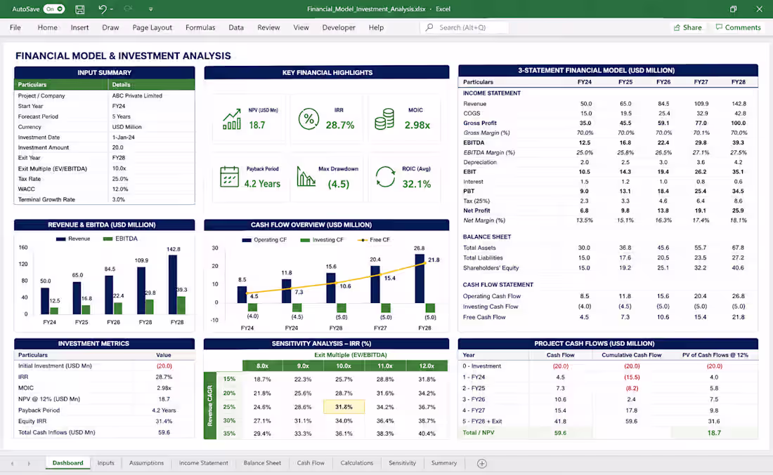 Cover image for Financial Modeling & Valuation