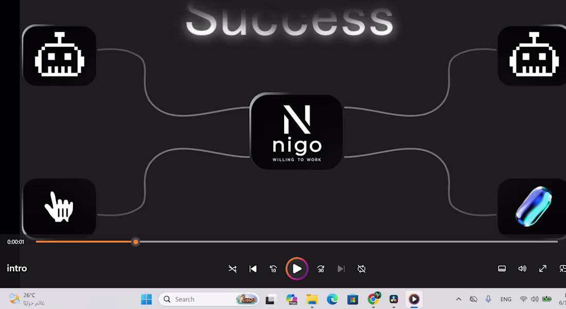 Cover image for Professional Short Form Video Editing for Reels, TikTok & YouTub