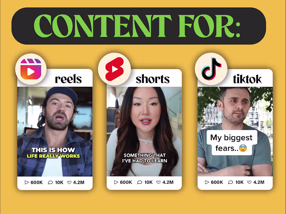Cover image for Viral Short Form Video Edit
