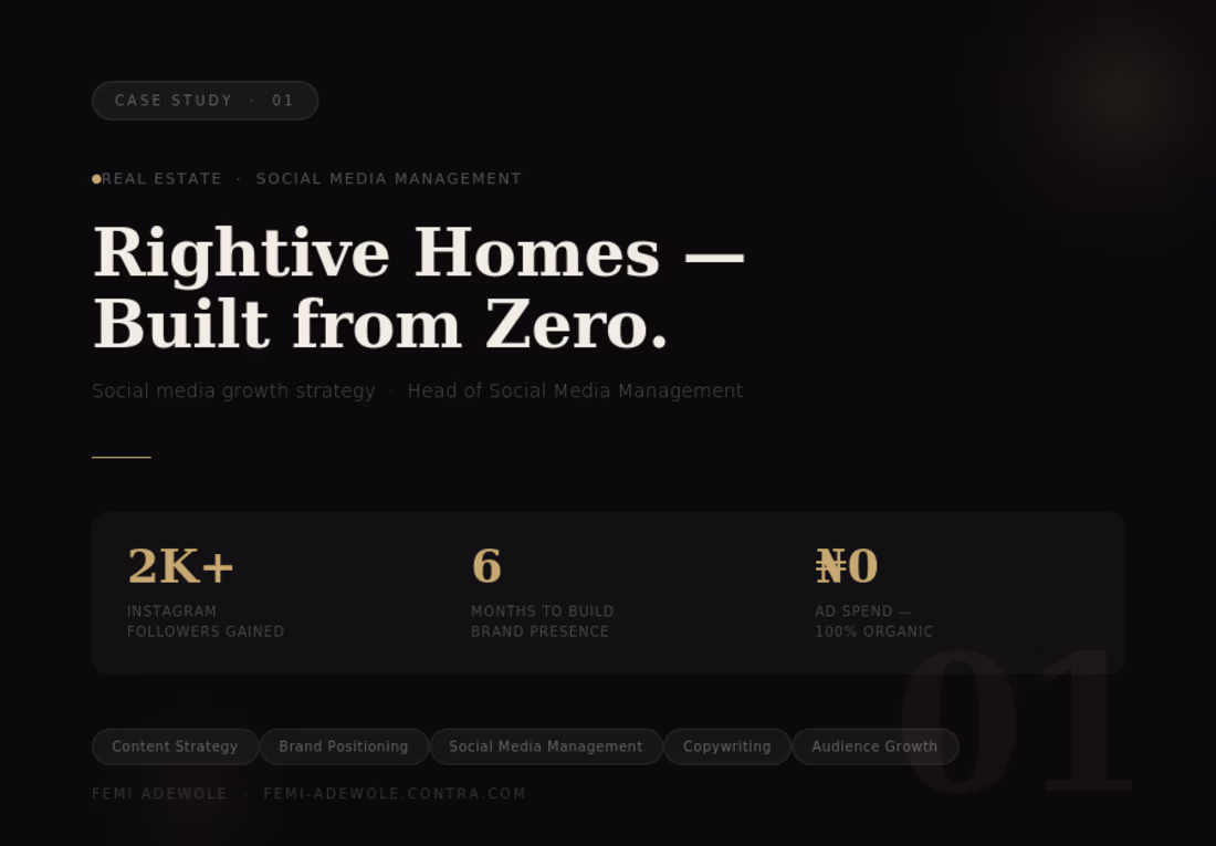 Cover image for :Rightive Homes
The Challenge Rightive Homes had