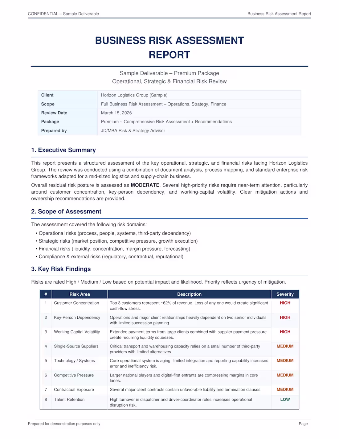 Cover image for Conducted a comprehensive Business Risk