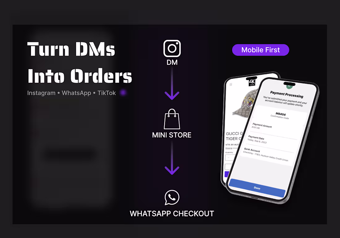 Cover image for WhatsApp Digital Menu & Order Flow