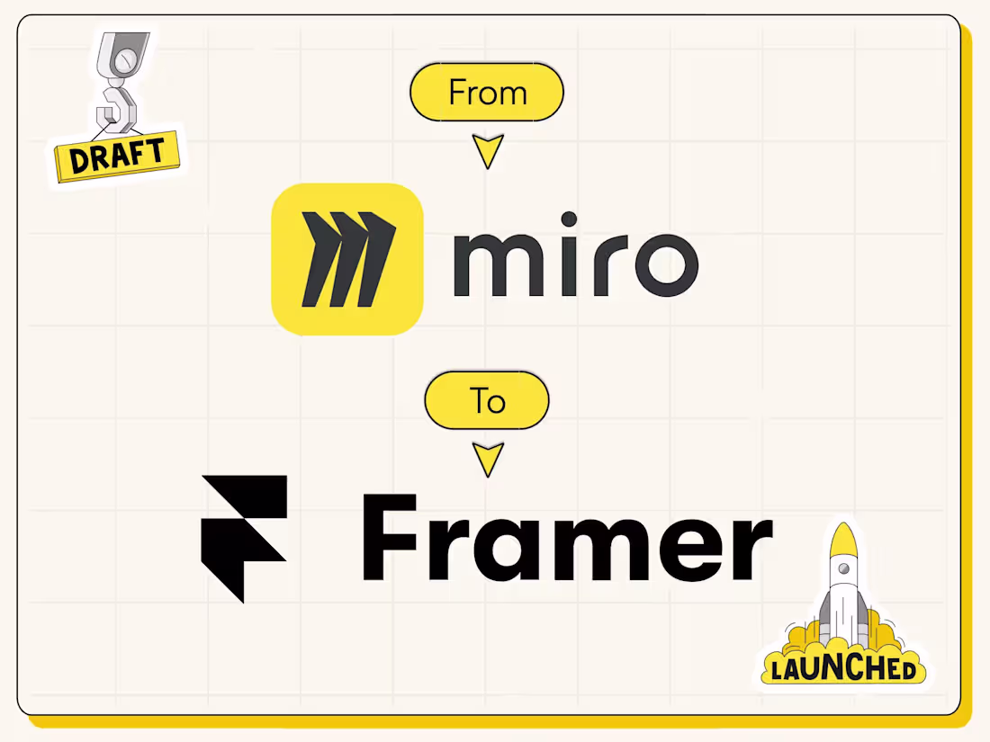 Cover image for From Miro to Framer