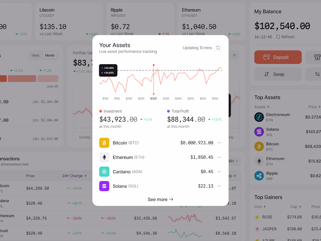 Cover image for Crypto Assets Screen Design