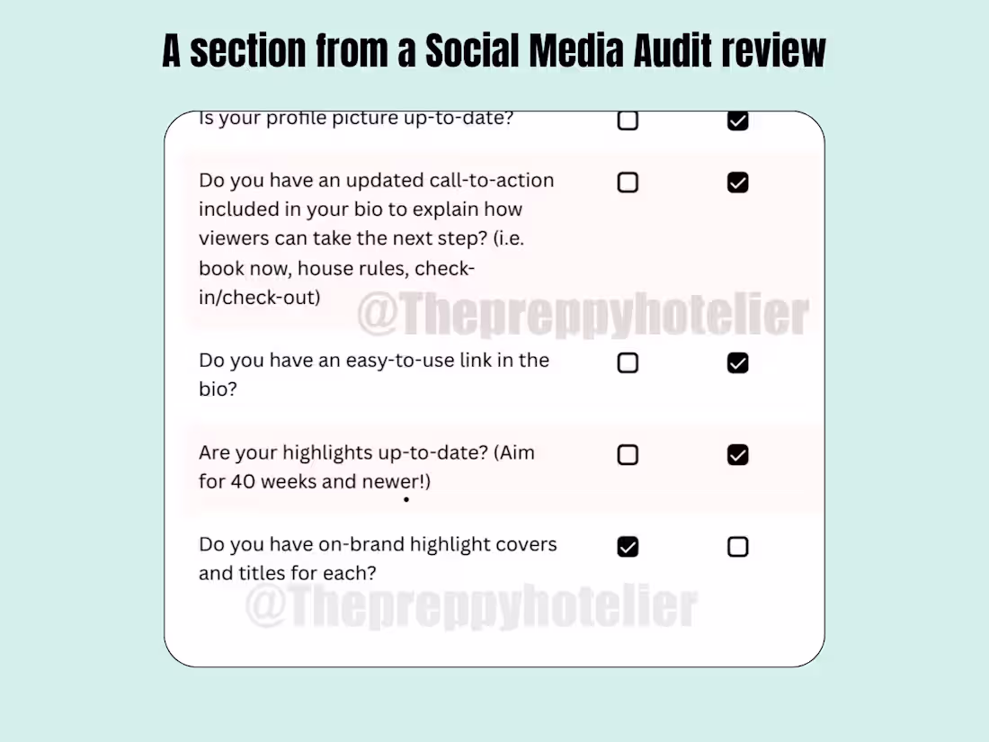 Cover image for External Social Media Audit