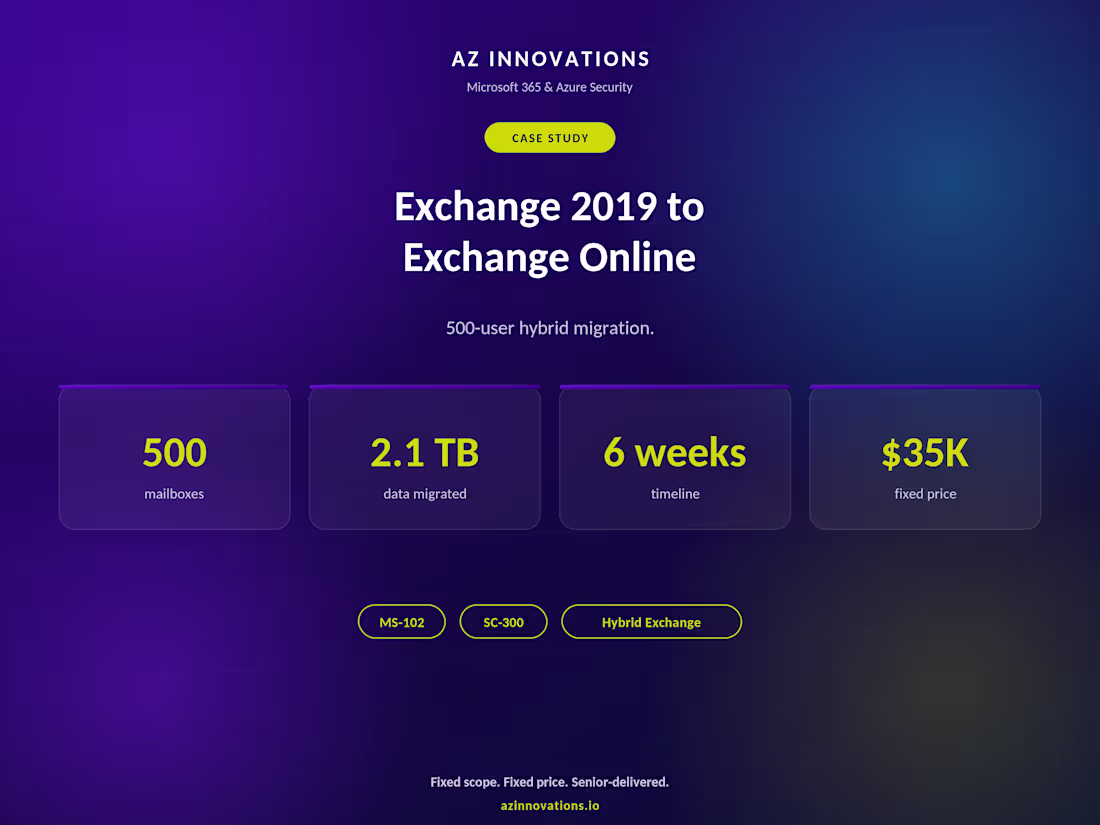 Cover image for Exchange Online Migration Readiness Assessment 