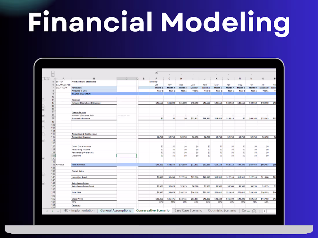 Cover image for Financial Modeling using Excel/Google Sheets