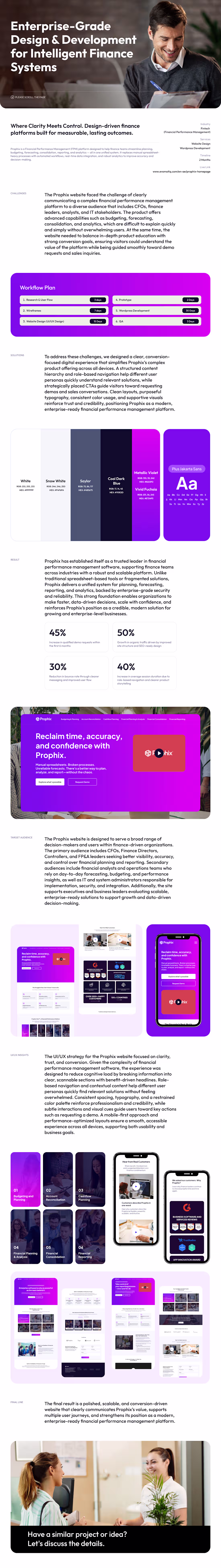 Cover image for Finance Intelligent Services Website UI/UX & WordPress 