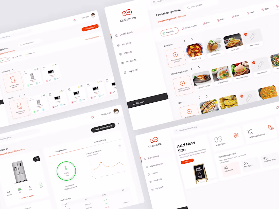 Cover image for KitchenFlo