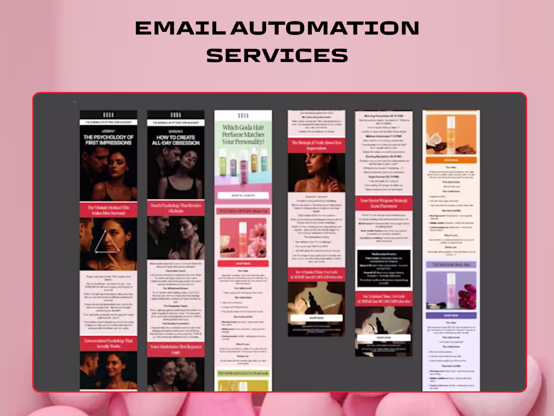 Cover image for Klaviyo Email Automation Project