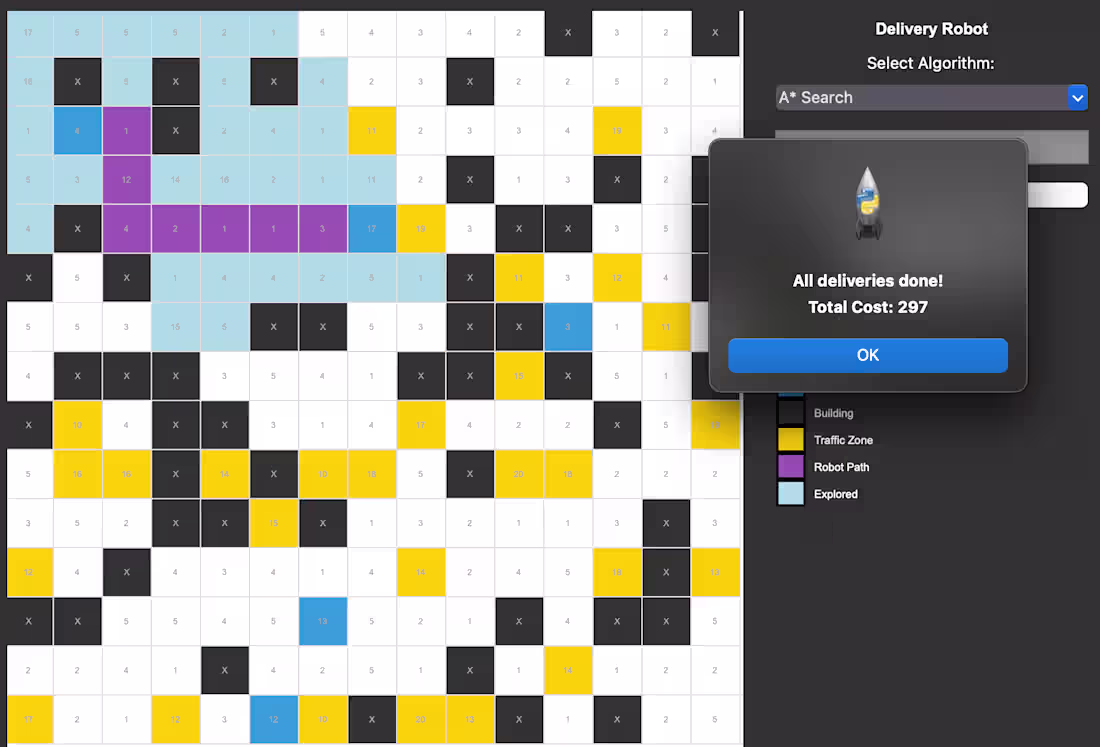 Cover image for AI automater, Chatbot develepor, Machine Learning, AI developer