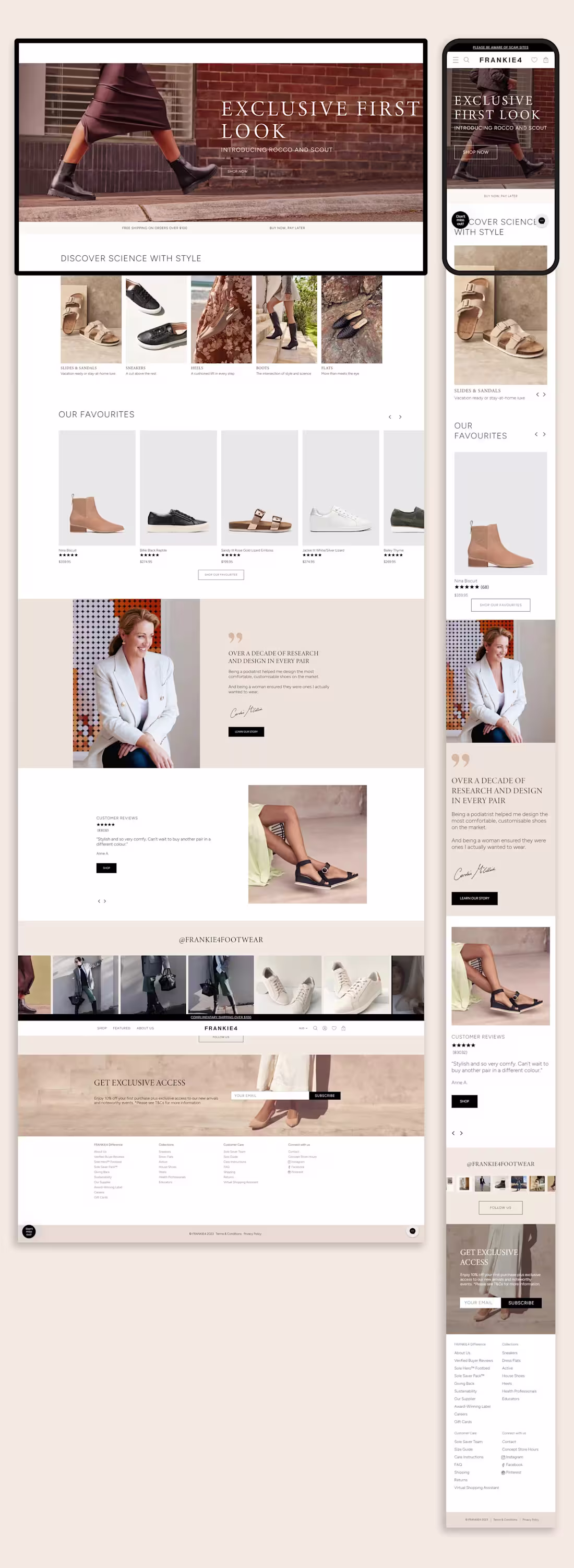 Cover image for Frankie4's migration from Magento to