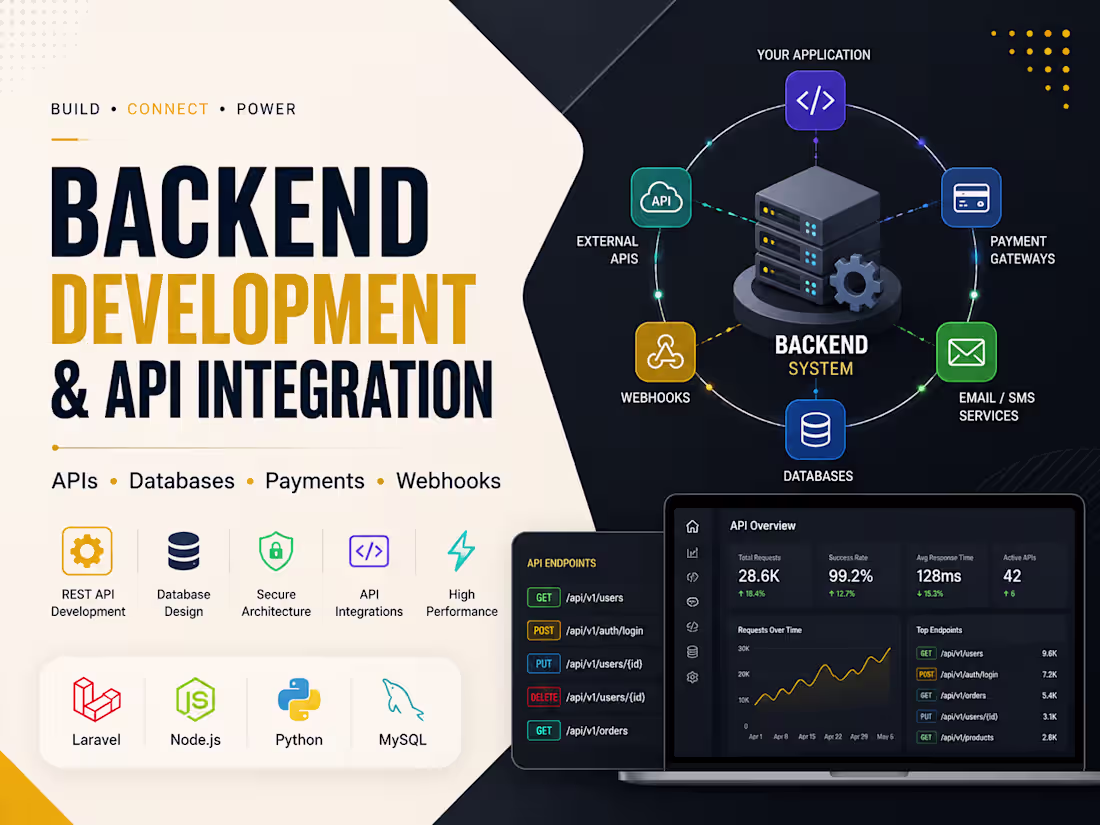 Cover image for Backend Development & API Integration