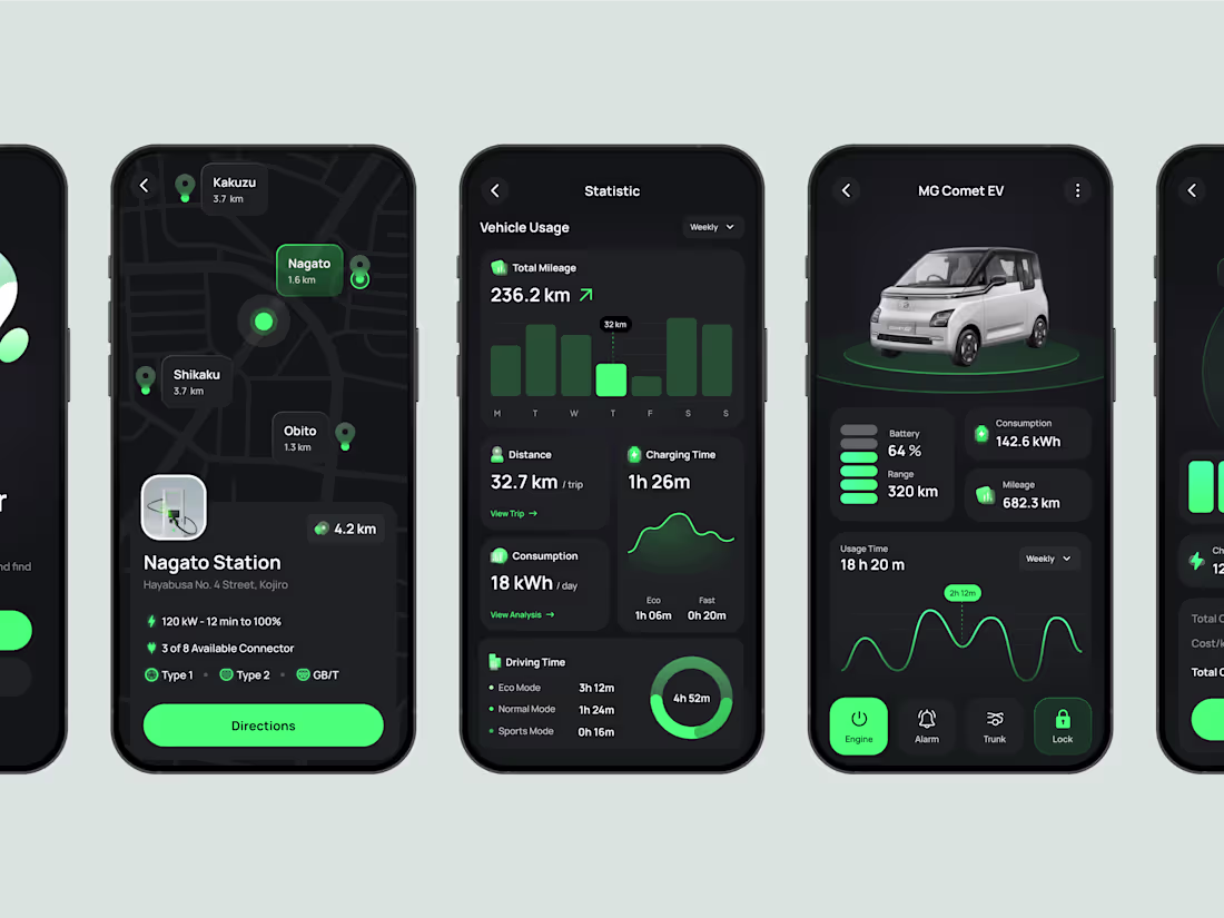 Cover image for I will develop ev charging app, electronic car charging app, ev 