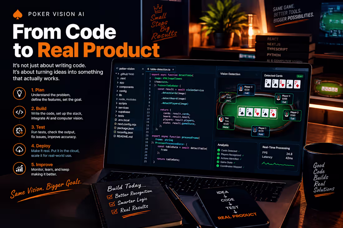 Cover image for From Code to a Real