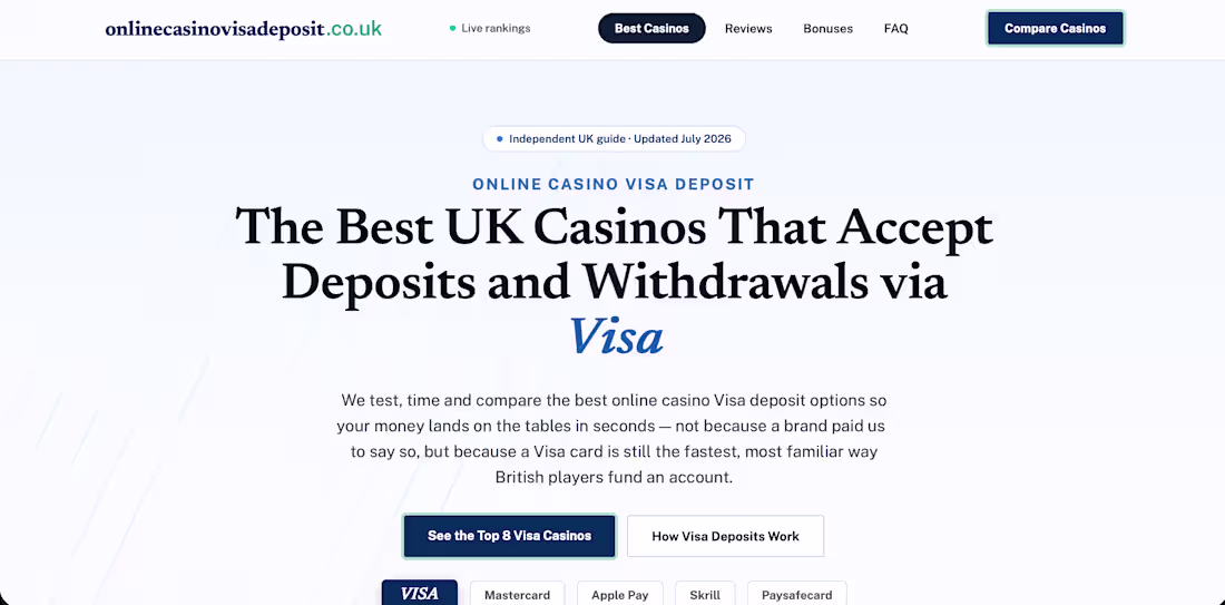 Cover image for Online Casino Visa Deposit —
