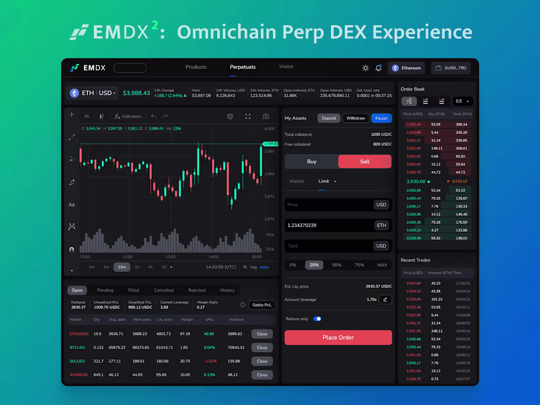Cover image for UI/UX Design for EMDX Decentralized Trading Platform