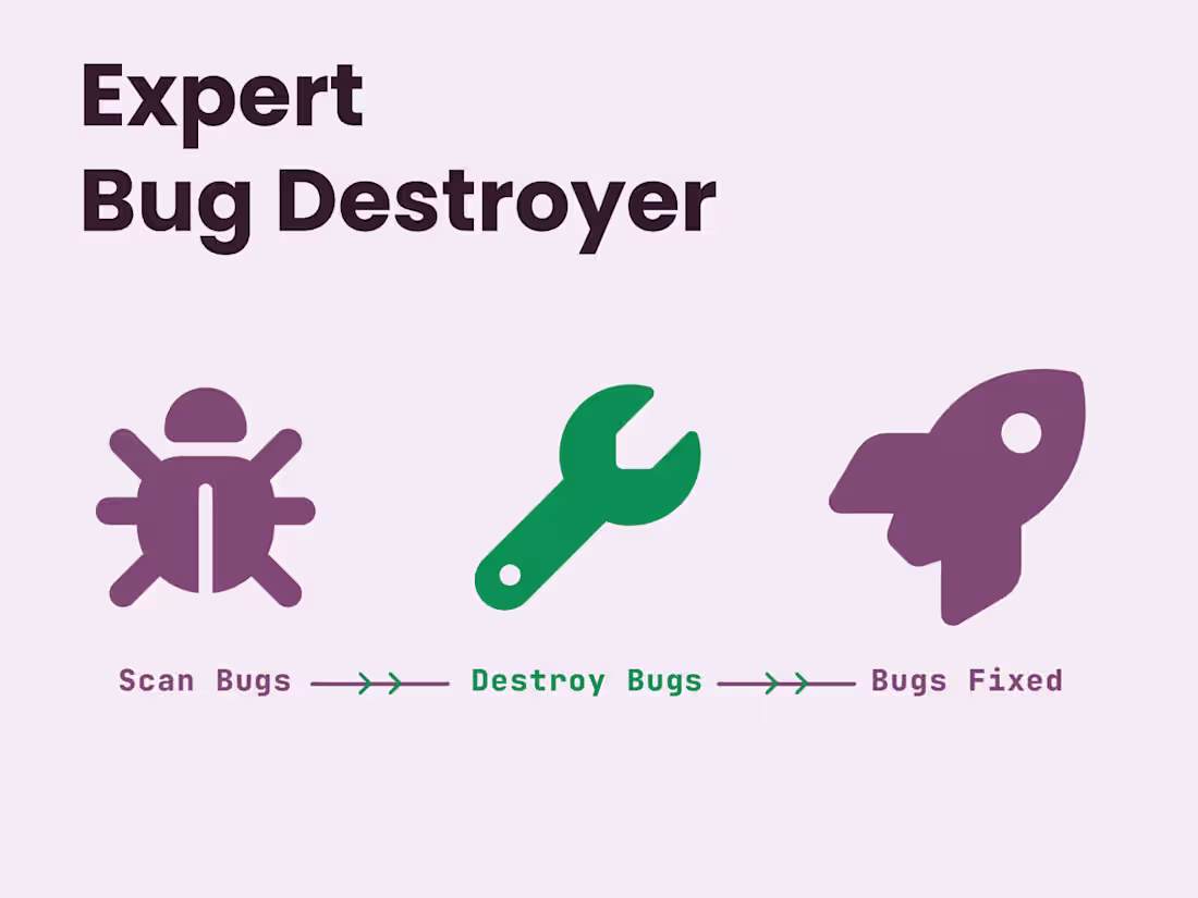 Cover image for Say No To Bugs