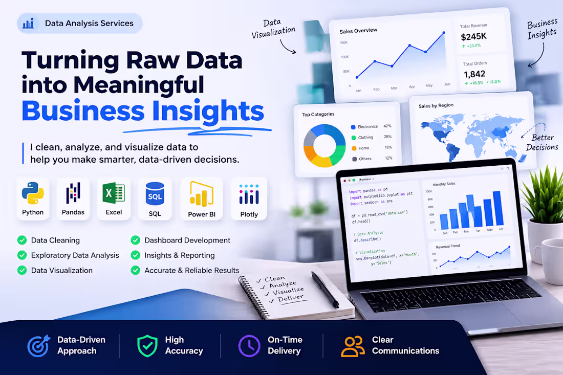 Cover image for I will clean, analyze, and visualize your data using Python